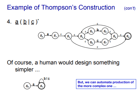 bian-yi-qi-lexing-er-2