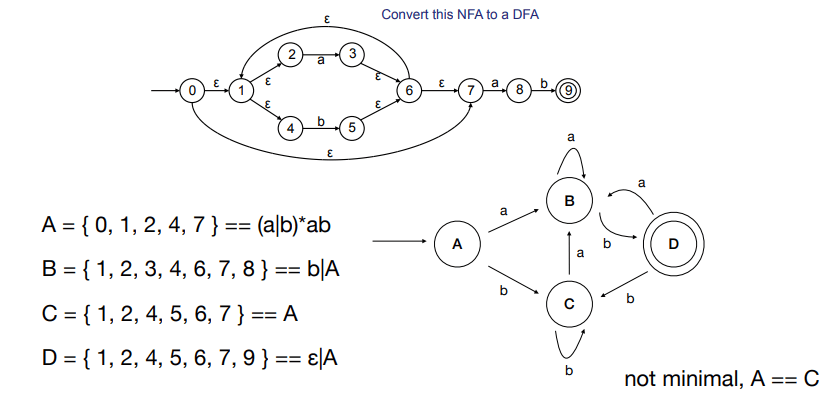 bian-yi-qi-lexing-er-3